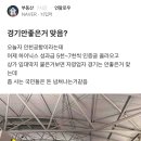 성과급으로 와글와글 블라인드 근황 이미지