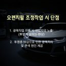 오렌지자동차