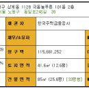 푸른아파트 이미지