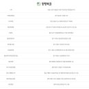 칠성복권방 네이버블로그