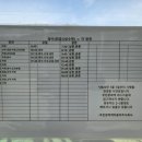 마령주유소 네이버블로그