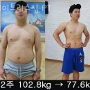 리미트리스 짐 이미지