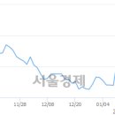 (유)성문 이미지