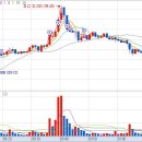 다물테크 이미지