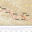 예미MTB마을호스텔 이미지