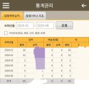 시골한우방