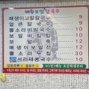 제주보말칼국수 | [공지] [경기도 여주] 여주 하동맛집 제주보말칼국수와 비빔밥 후기