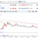 백광특수가스