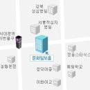 2월 단체관람 [한밤의 세레나데] 이미지