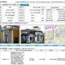 51%까지 떨어진 단독주택 - 서울 중구 신당동 재개발구역안의 단독주택 이미지