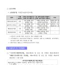 리더테크 티스토리