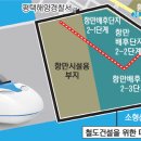 평택포승부동산공인중개사사무소 이미지