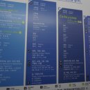 토탈종합패션 네이버블로그