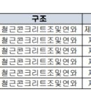 홍익행정사무소 이미지