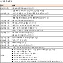 현진아이텍 이미지