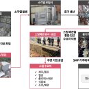 더함파트너스