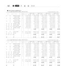 정안가설산업 이미지