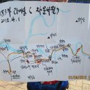 정우자동차서비스 이미지