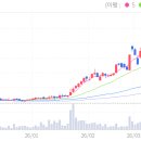 보원메디칼 이미지