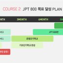 일본어회화 이미지