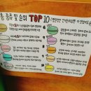 또바기 푸드 이미지