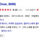 피아노천사음악학원 이미지