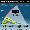 2023/06/02(금)신문일부요약 이미지