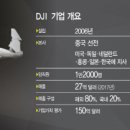 인투랩 이미지