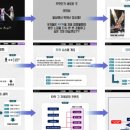 신촌게임 프라자 이미지
