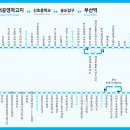 감천2동-5 이미지