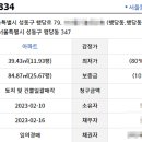 대림3차아파트(1) 이미지