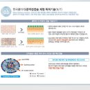 아톰미 이미지