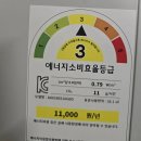 블루스카이 | 삼성 블루스카이 3100 공기청정기 후기, 3대 사서 3년 사용해보니