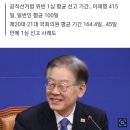 이재명 1심 선고 지연…일반인보다 4.15배 길어 이미지