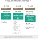 티에스글로벌주 이미지