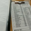 와룽바타비아 | 안산역 인도네시아 음식 탐방기. 2021년 3월 (바타비아"BATAVIA") (인생 첫 나시고렝)