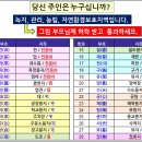 3월 서비스특강···‘지목‘ 완벽하게 깨트리기(3월2일/토/오전/마포) 이미지