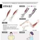 봉담정성365한의원 이미지