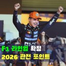 팀케이엠 모터스포츠 | 2026 F1 포뮬러1 팀·드라이버 라인업 확정 캐딜락 합류