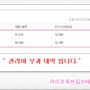 권선동우체국 이미지