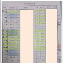 선장경로당 이미지