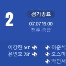 [2024 K리그2 21R] 충북청주FC vs 서울 이랜드 골장면.gif 이미지