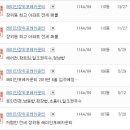 장위동삼성공인중개사사무소 이미지