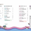 한국사1 이미지