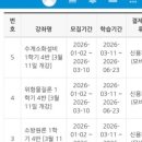 대림대학교 | 대림대학교 소방학 학점은행제 신청 후기