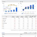 한국컴퓨터기술 이미지