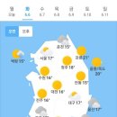 [날씨]6월 6일 화요일 오늘의 날씨 이미지