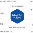 수지기업 이미지