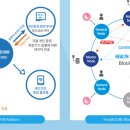 헬스나인 이미지