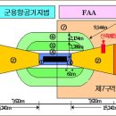 보호안전물산 이미지